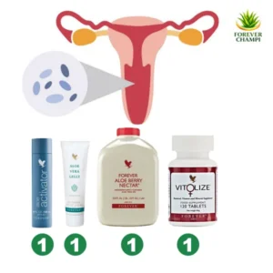 Infections Vaginales